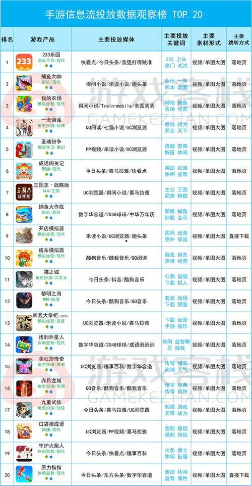 猫之城最新爆料视频网址,最新爆料视频带你探秘神秘猫界