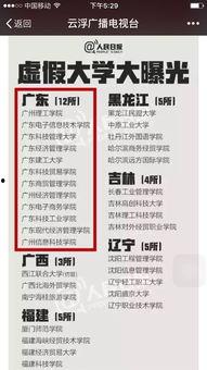 大学最新爆料新闻,大学最新爆料，校园风云再起！