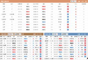 足彩今日爆料直播视频